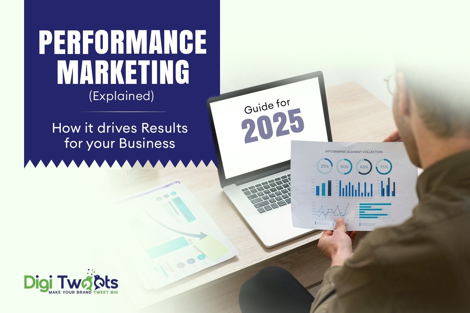 Performance Marketing Explained: How It Drives Results for Your Business